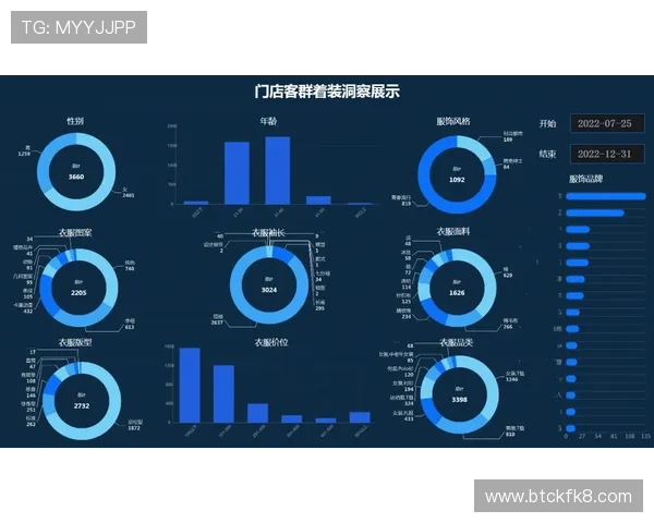 凯发游戏网站用户数据分析助力个性化推荐提升玩家满意度