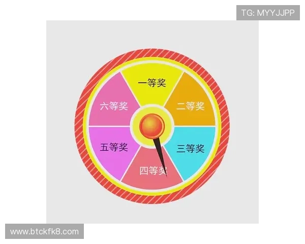 转盘模拟器免费版下载与使用指南帮助玩家轻松掌握抽奖技巧 转盘模拟器免费版下载与使用指南帮助玩家轻松掌握抽奖技巧