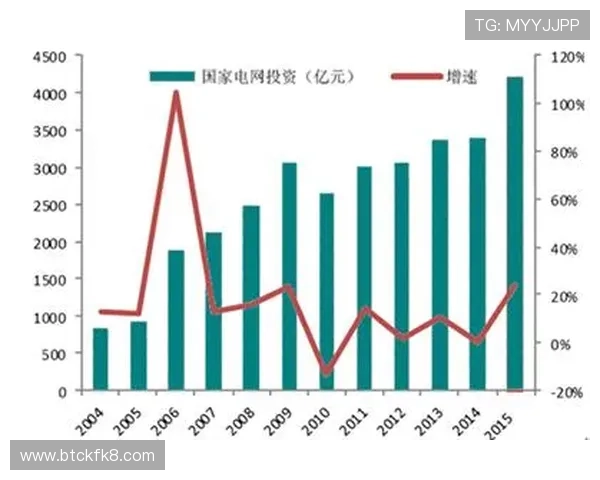 凯发登录首页平台下载引领行业新潮流，推动线上娱乐行业快速发展